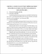 Hình ảnh thu nhỏ