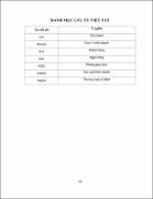 Hình ảnh thu nhỏ