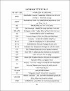 Hình ảnh thu nhỏ